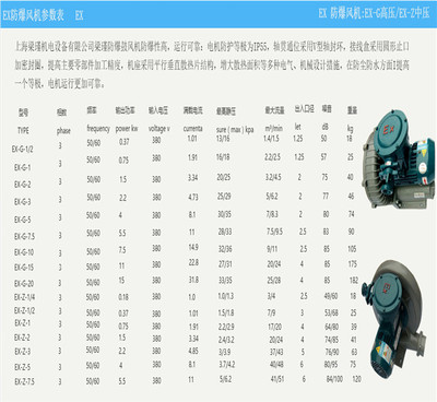 EX-Z-2 機(jī)電化工 融合創(chuàng)新驅(qū)動(dòng)產(chǎn)業(yè)升級