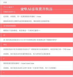 攝影行業(yè)迎來(lái)智能革新 首款人工智能客服系統(tǒng)完成內(nèi)測(cè)